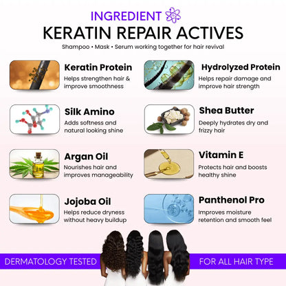 Keratin Hair Mask (500ml)