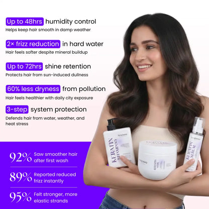 Flying Beauty Best Selling Hair Revival Kit