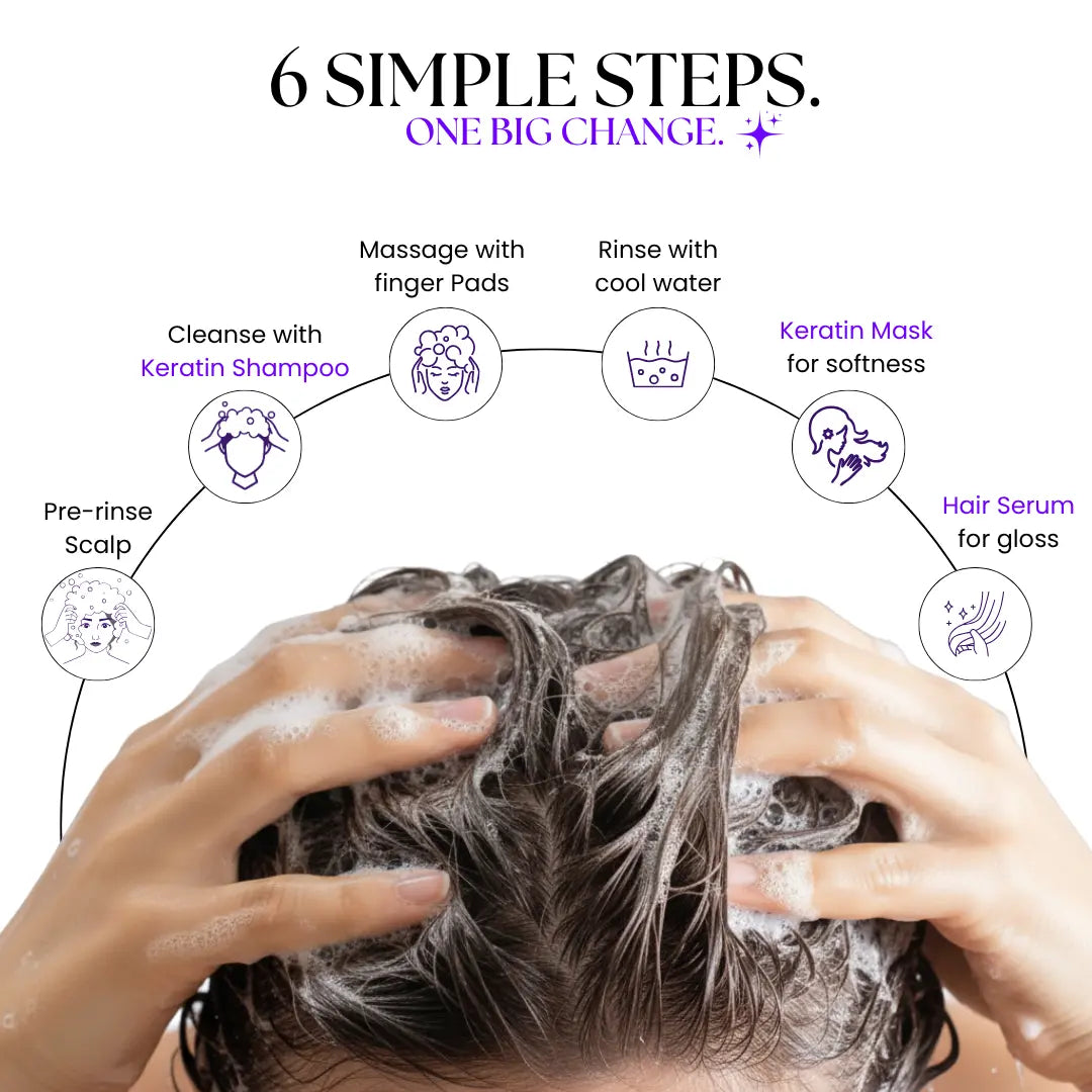 KERATIN SHAMPOO (500ml) My Store