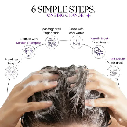 Best Selling Hair Revival Kit - Flying Beauty